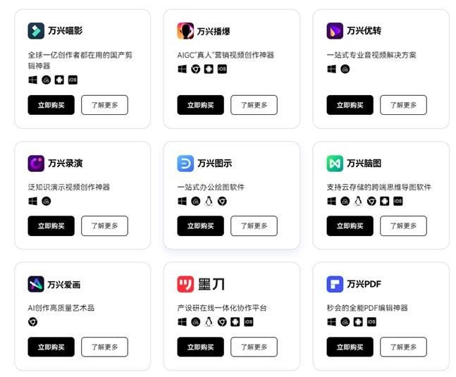 奧運會與AI共舞？ 萬興科技AI青年先鋒有話說