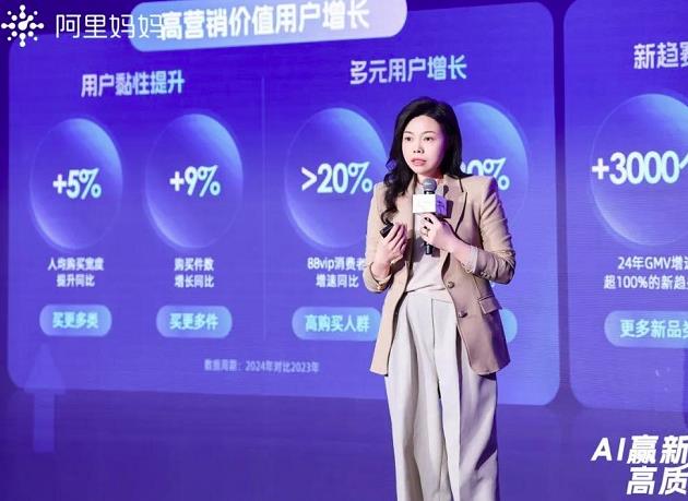 阿里媽媽發布今年AI戰略：以AI重塑電商運營全鏈路，助力商家生意高質量增長